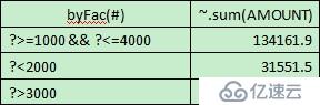 R语言实现固定分组汇总的方法