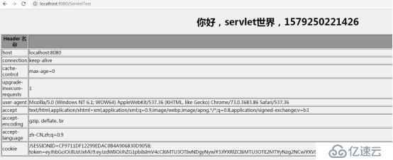 重溫Servlet，為Spring Framework和Spring BOOT之基礎(chǔ)