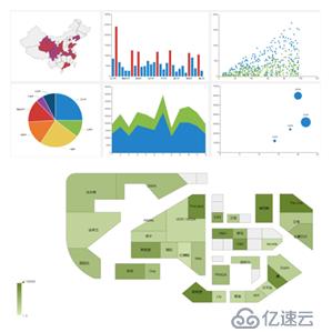 为企业应用开发提速，写给企业IT部门的低代码开发基础知识