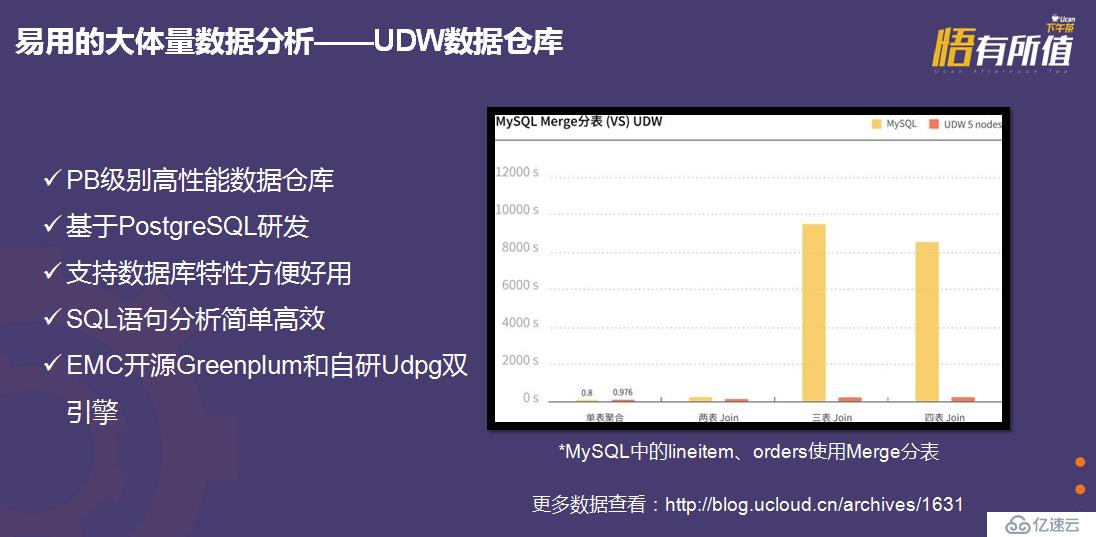 游戏开发经验谈（二）：对战类全球服游戏的设计与实现