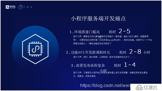 从环境部署到运营推广，蚂蚁特色的一站式小程序开发体验