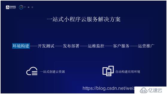 从环境部署到运营推广，蚂蚁特色的一站式小程序开发体验