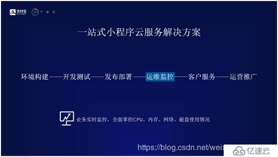 从环境部署到运营推广，蚂蚁特色的一站式小程序开发体验