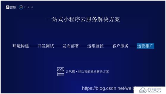 從環(huán)境部署到運營推廣，螞蟻特色的一站式小程序開發(fā)體驗