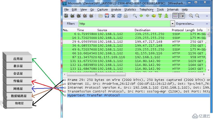 Wireshark 【OSI三层】抓包过滤规则和显示过滤规则实例
