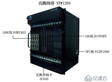 网络分流器－关于网安产品类分感想