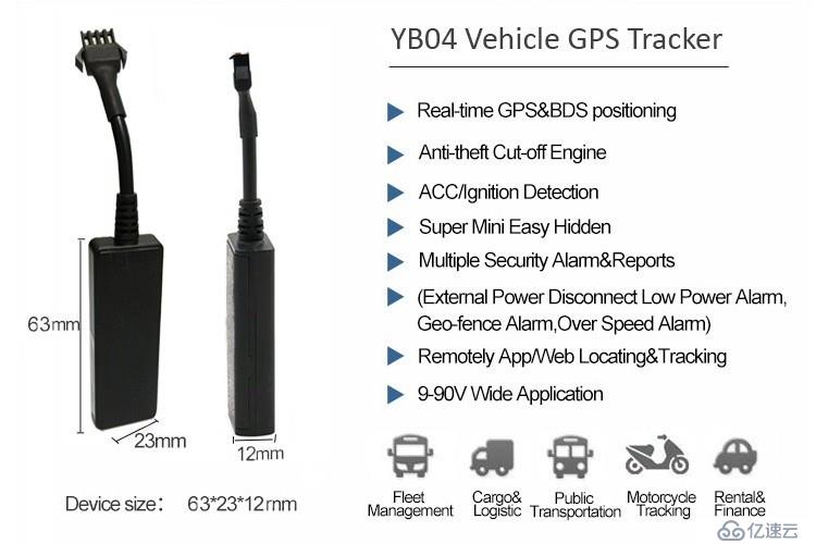 Super Mini GPS Tracker for cars Taxi bus Motor