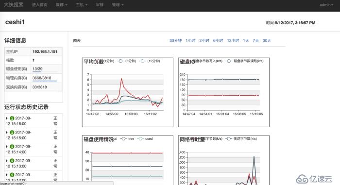 深度解析大数据可视化管理平台的监控功能