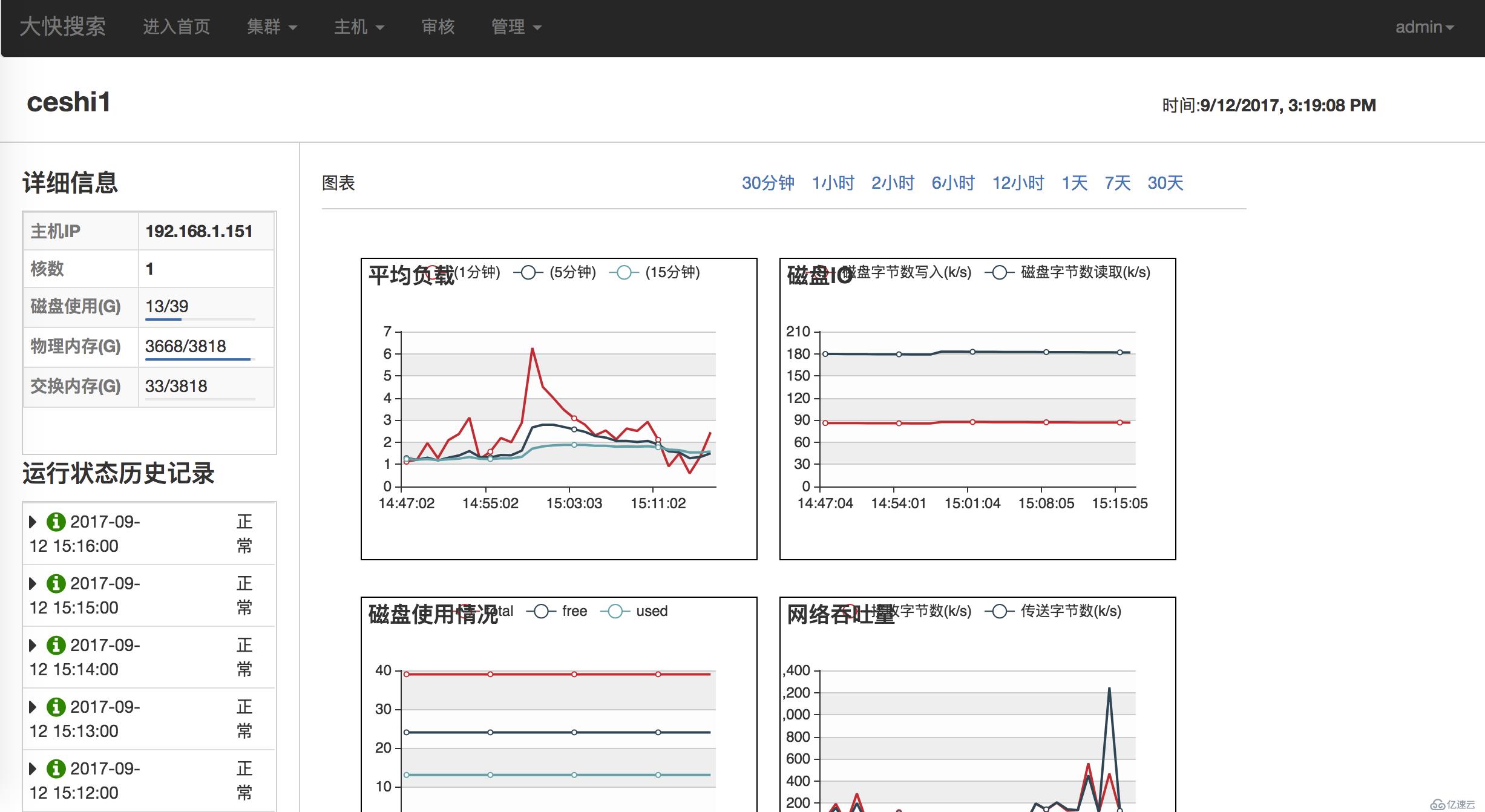 深度解析大数据可视化管理平台的监控功能