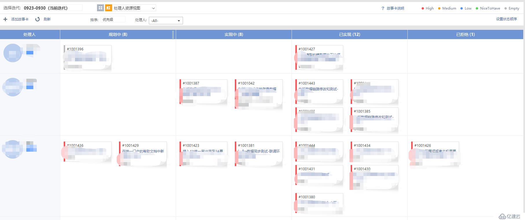 如何基于TAPD实践Scrum的敏捷开发？