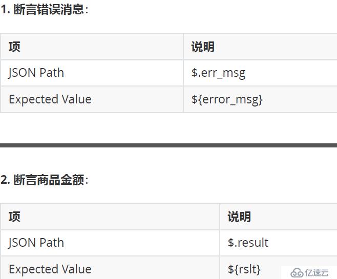 JMeter中的JSON斷言方法