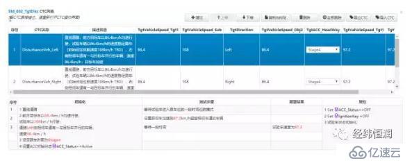 TPA测试项目管理系统-测试用例管理