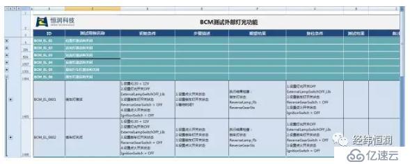 TPA测试项目管理系统-测试用例管理