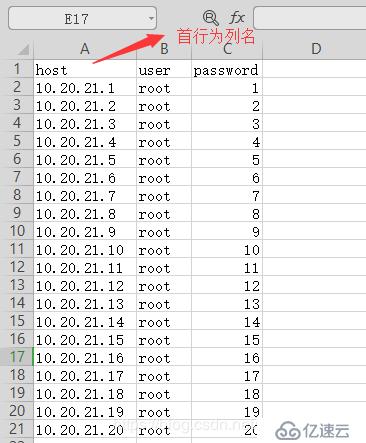 JMeter使用SSH Command實(shí)現(xiàn)批量檢測(cè)linux用戶密碼是否正常