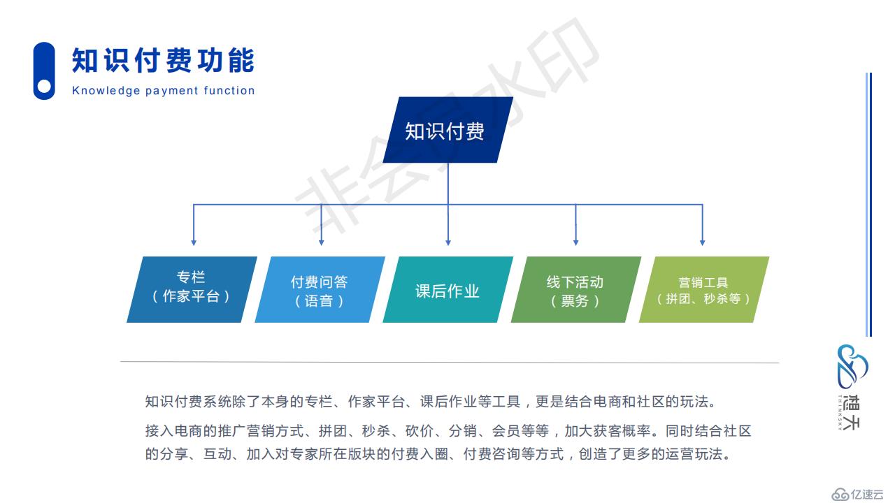 如何搭建母嬰社區(qū)