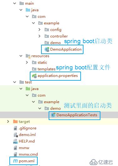 SpringBoot学习（一）—— idea 快速搭建 Spring boot 框架