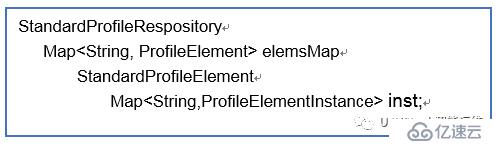 中間件增強框架之InterceptFramework