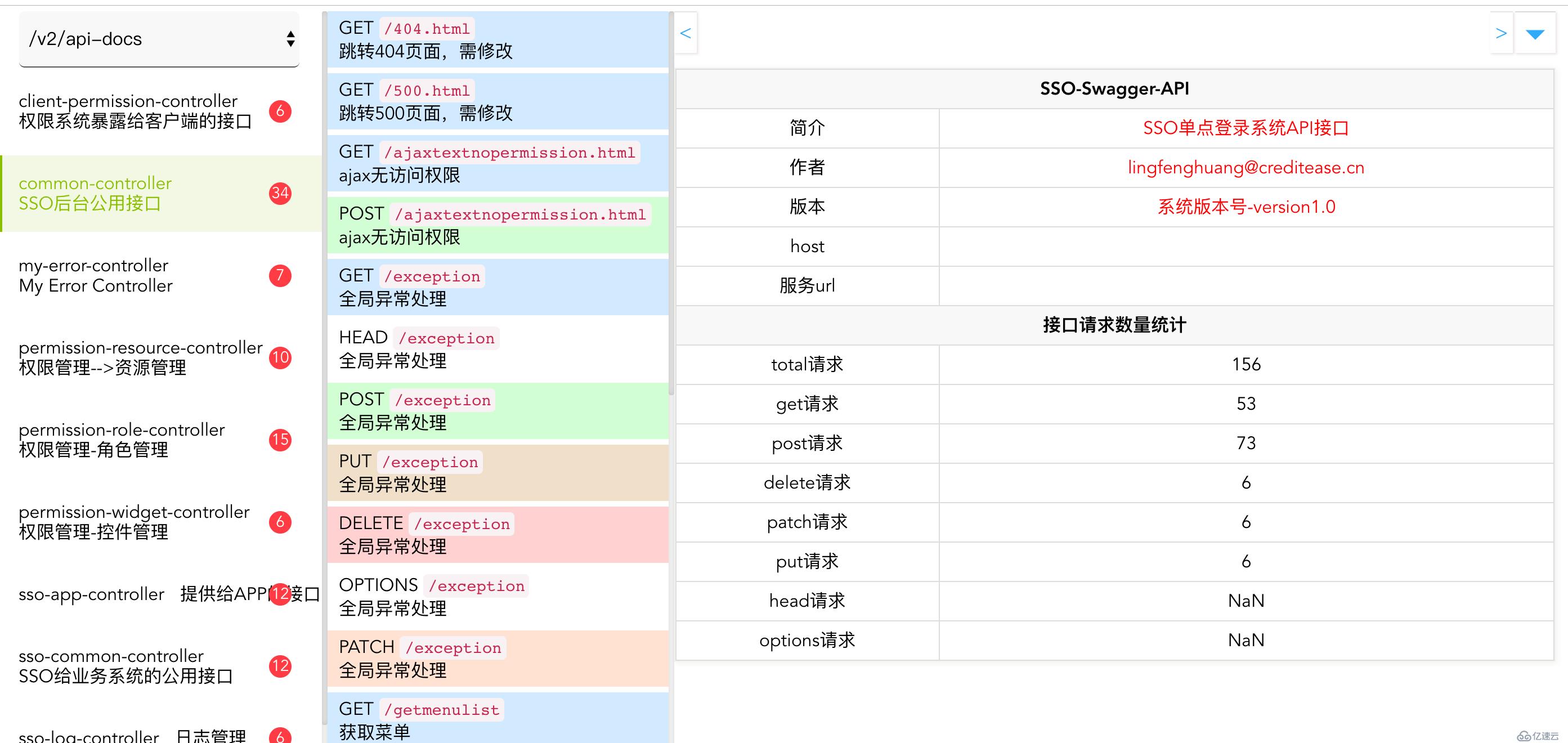 一个项目的SpringCloud微服务改造过程