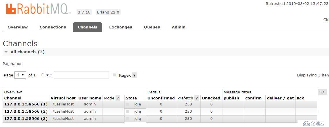 深入剖析 RabbitMQ —— Spring 框架下实现 AMQP 高级消息队列协议