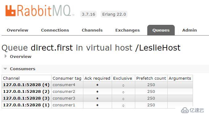 深入剖析 RabbitMQ —— Spring 框架下实现 AMQP 高级消息队列协议