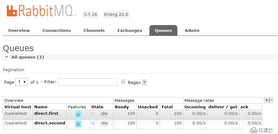 深入剖析 RabbitMQ —— Spring 框架下实现 AMQP 高级消息队列协议