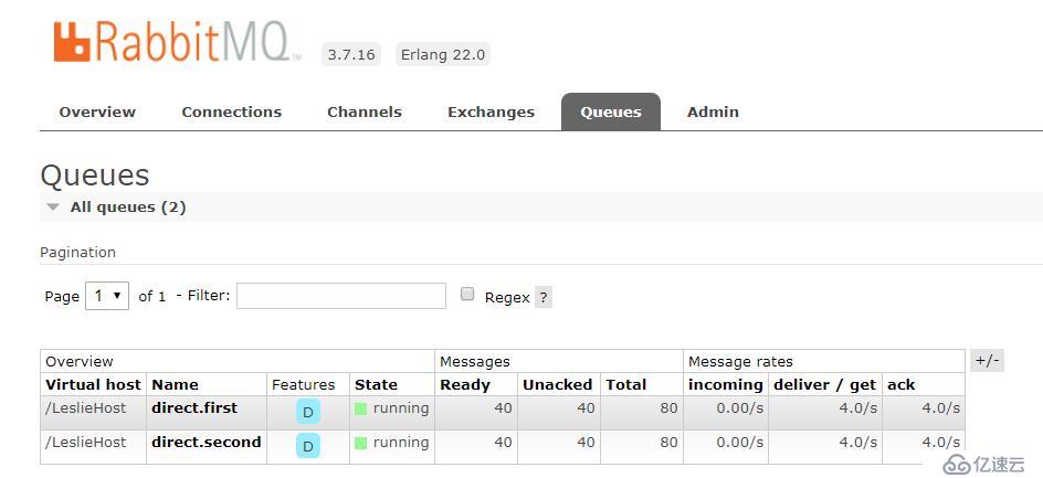 深入剖析 RabbitMQ —— Spring 框架下实现 AMQP 高级消息队列协议