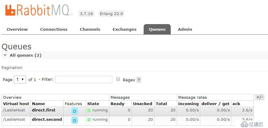 深入剖析 RabbitMQ —— Spring 框架下实现 AMQP 高级消息队列协议