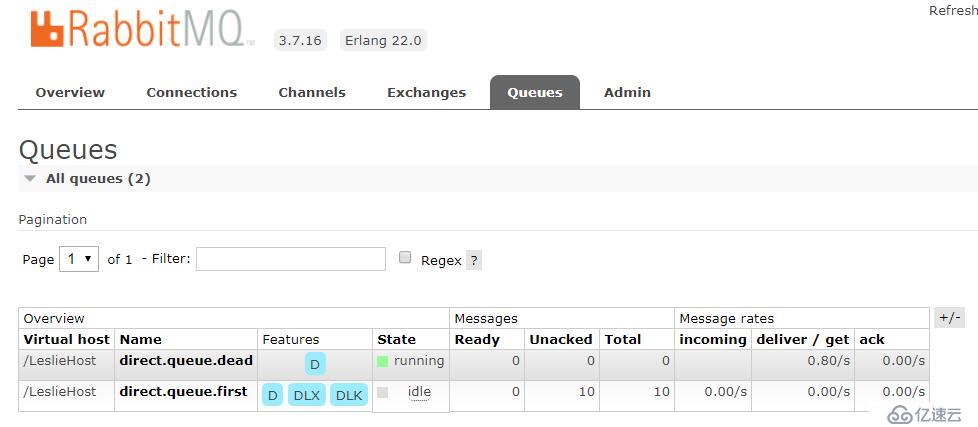 深入剖析 RabbitMQ —— Spring 框架下实现 AMQP 高级消息队列协议