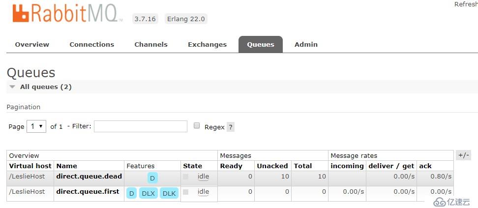 深入剖析 RabbitMQ —— Spring 框架下实现 AMQP 高级消息队列协议