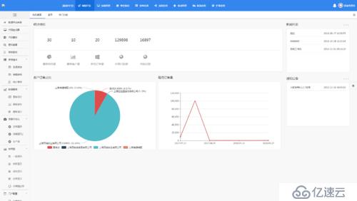 ASP.NET MVC+JQuery+漂亮后台UI+快速开发框架形成之旅