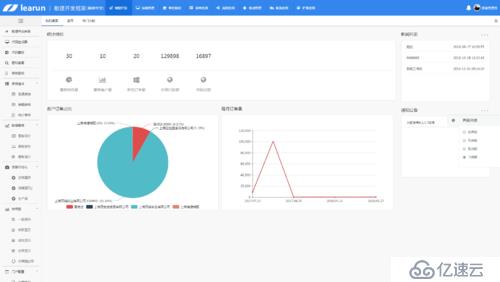 ASP.NET MVC+JQuery+漂亮后台UI+快速开发框架形成之旅