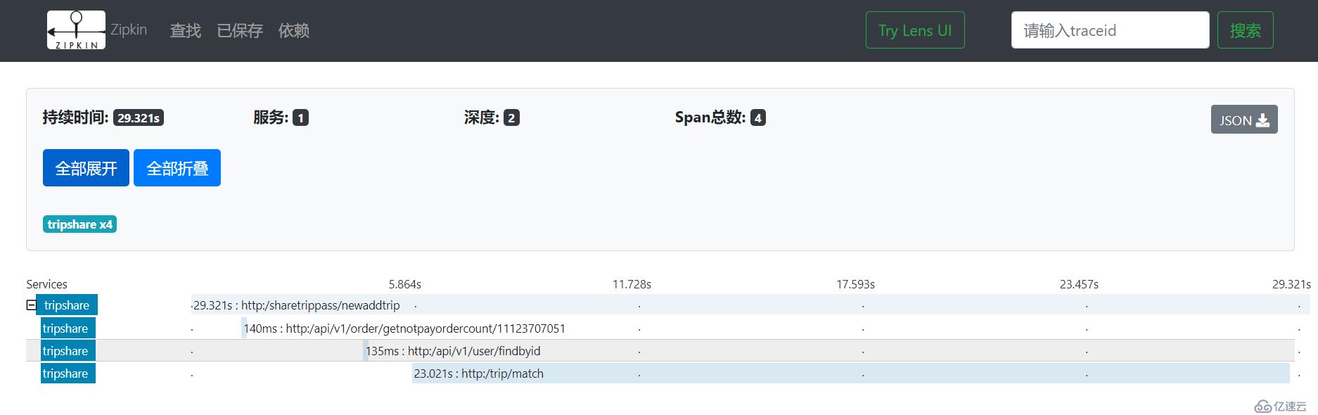 如何通过Zipkin或SKYwalking实现链路追踪