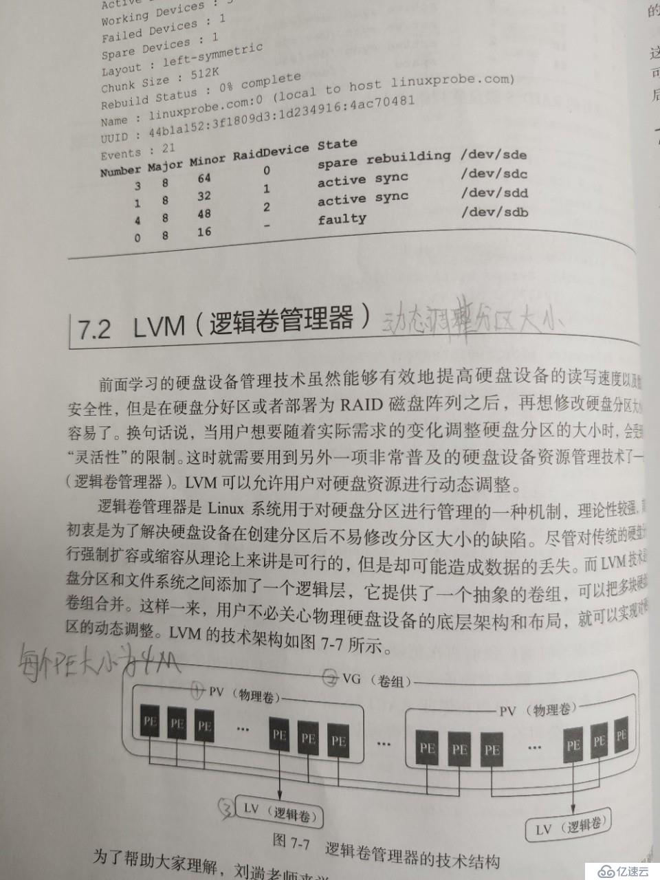 Linux笔记12 LVM磁盘阵列技术。