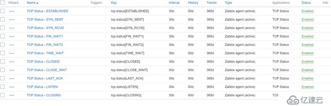 CentOS 7.7 yum方式安装配置Zabbix 4.0 LTS的步骤