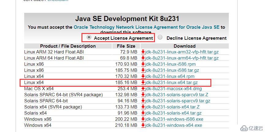 Centos7 gitlab和jenkin持续部署之预环境部署安装