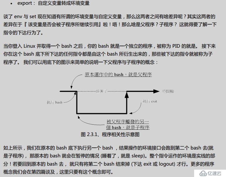 Linux进程管理