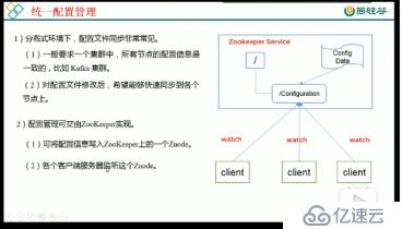 三、zookeeper集群的应用场景