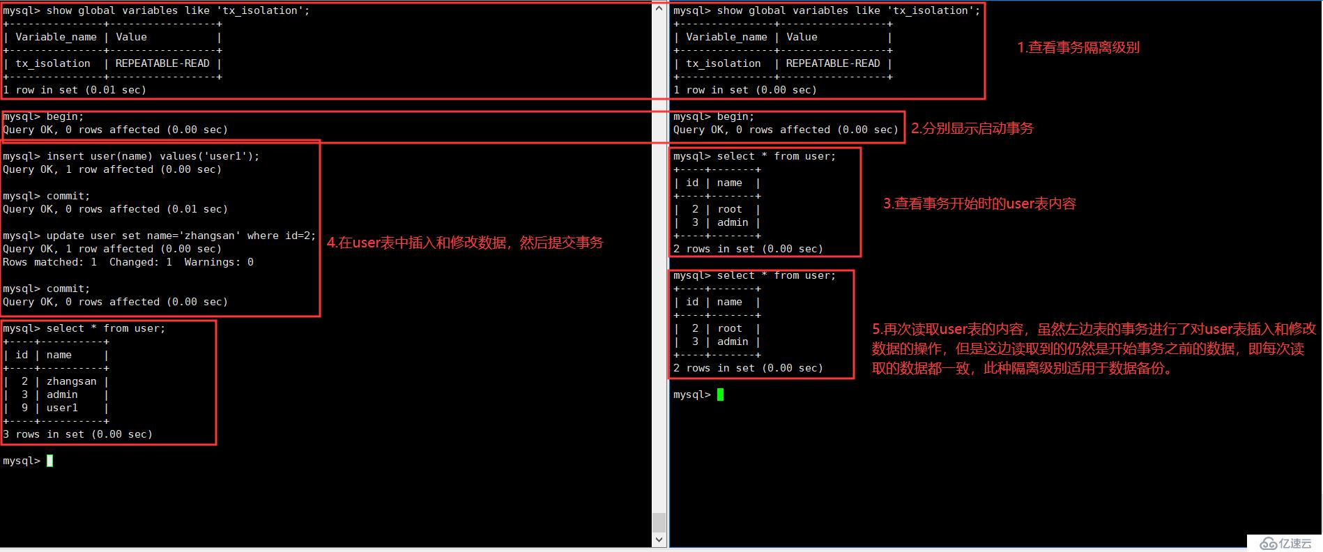 MySQL事务和事务的四种隔离级别 for INNODB