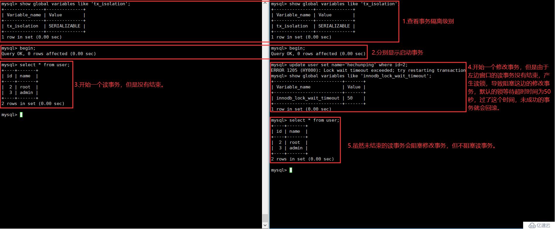 MySQL事务和事务的四种隔离级别 for INNODB