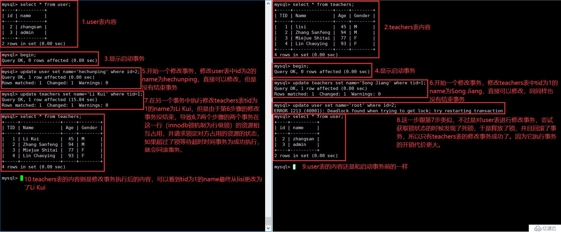 MySQL事务和事务的四种隔离级别 for INNODB