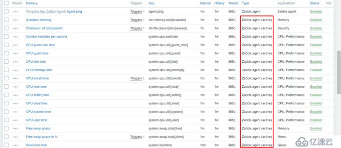 CentOS 7.7 yum方式安装配置Zabbix 4.0 LTS详解（二）