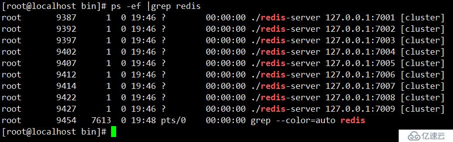 redis yum安装配置  redis主从