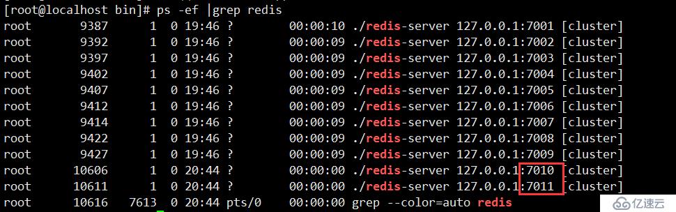 redis yum安装配置  redis主从