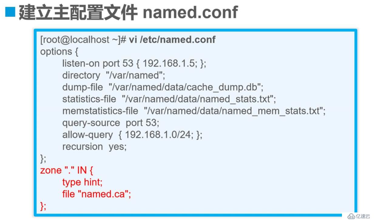 理論 ：DNS域名解析服務(wù)-——理論講解