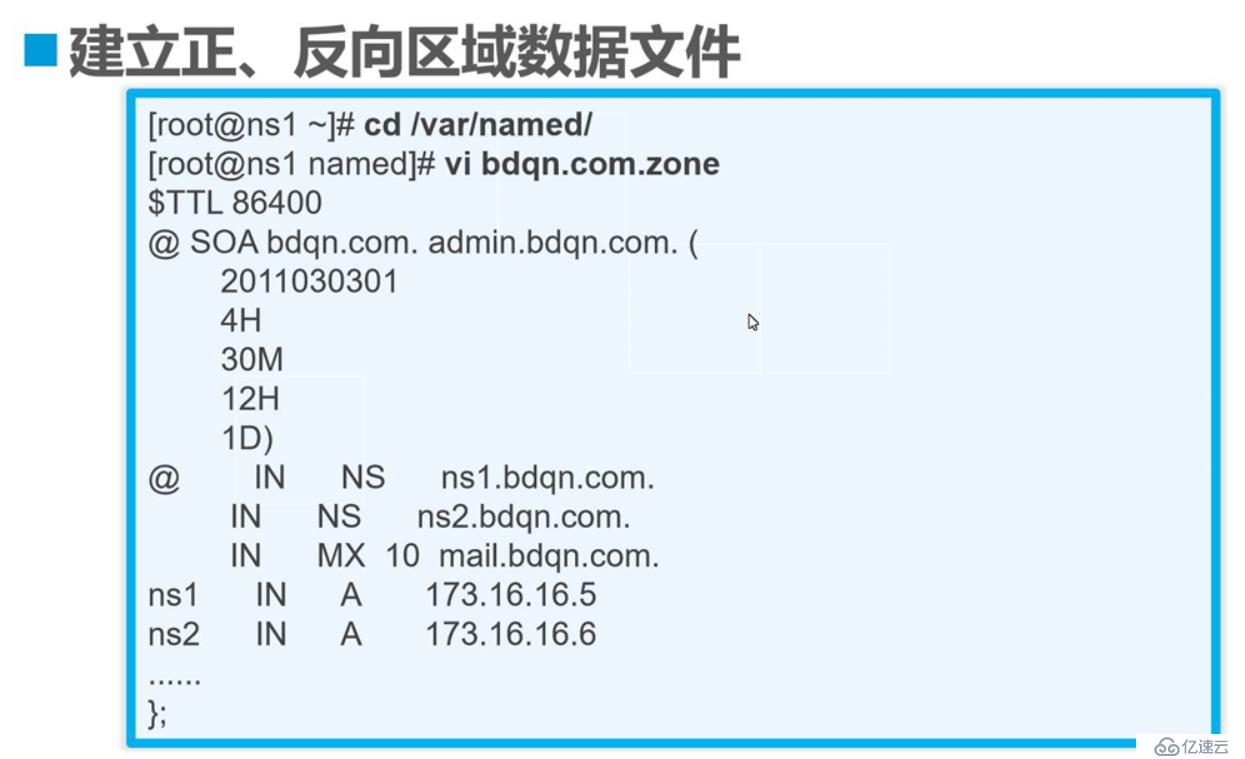 理論 ：DNS域名解析服務(wù)-——理論講解