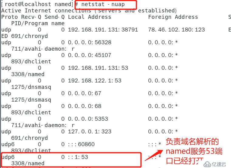 DNS域名解析服务（正向解析）