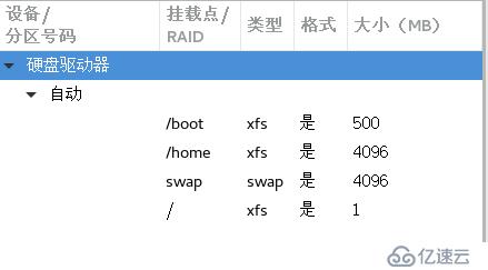 超详细的Linux系统PXE自动部署装机与kickstart无人值守（实战干货）