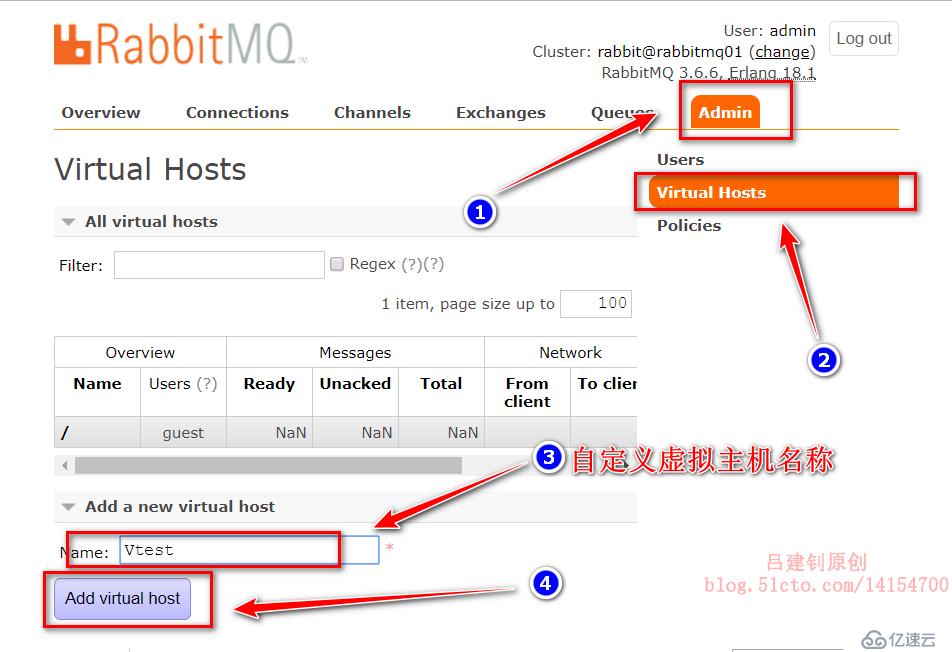 Rabbitmq群集部署