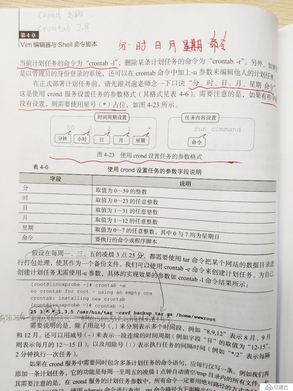 Linux笔记7 流程控制语句,用户身份与文件权限。