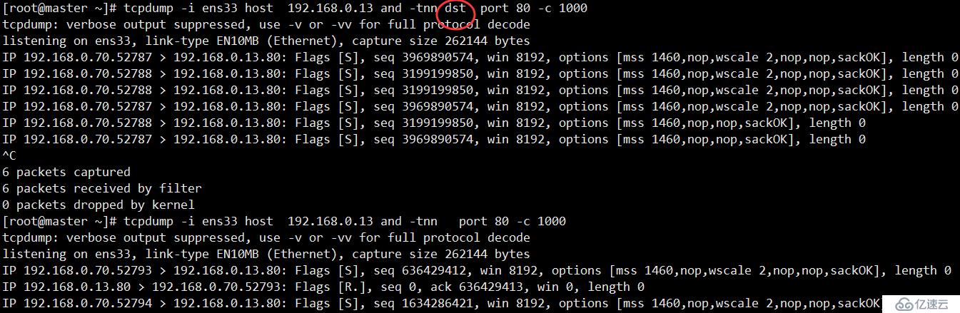 tcpdump 和 iptables